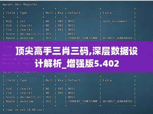 頂尖高手三肖三碼,深層數(shù)據(jù)設(shè)計解析_增強版5.402