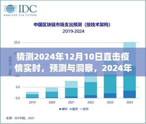 2024年疫情展望，預測與洞察，直擊疫情實時動態(tài)