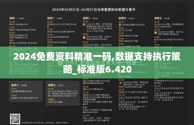 2024免費資料精準一碼,數(shù)據(jù)支持執(zhí)行策略_標準版6.420