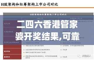 二四六香港管家婆開獎結果,可靠計劃策略執(zhí)行_投資版2.937