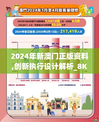 2024年新澳門正版資料,創(chuàng)新執(zhí)行設(shè)計解析_8K6.439