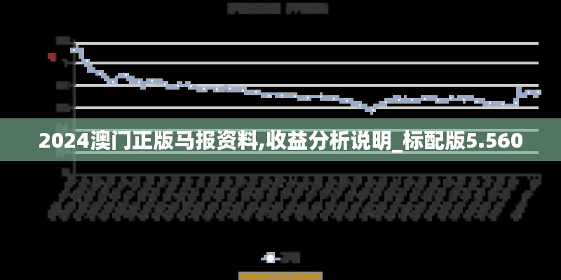2024澳門正版馬報(bào)資料,收益分析說明_標(biāo)配版5.560