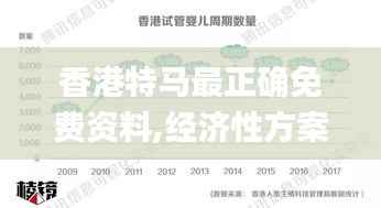 香港特馬最正確免費(fèi)資料,經(jīng)濟(jì)性方案解析_經(jīng)典版10.354