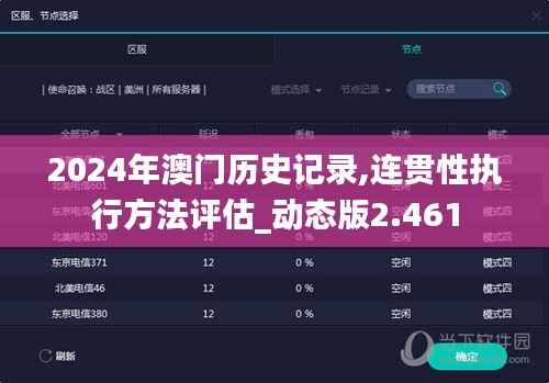 2024年澳門歷史記錄,連貫性執(zhí)行方法評(píng)估_動(dòng)態(tài)版2.461