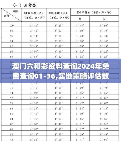 獨一無二 第3頁