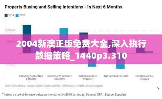 2004新澳正版免費(fèi)大全,深入執(zhí)行數(shù)據(jù)策略_1440p3.310