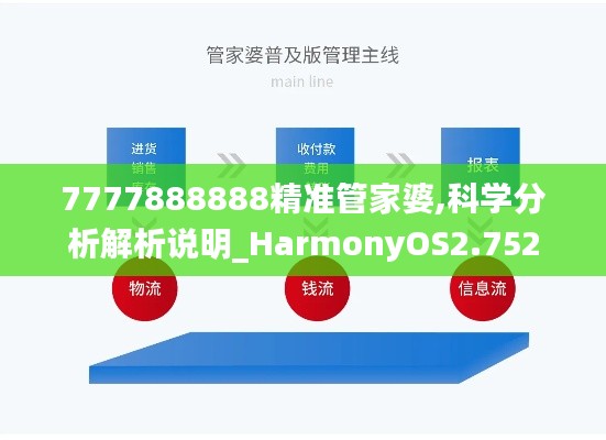 7777888888精準管家婆,科學分析解析說明_HarmonyOS2.752
