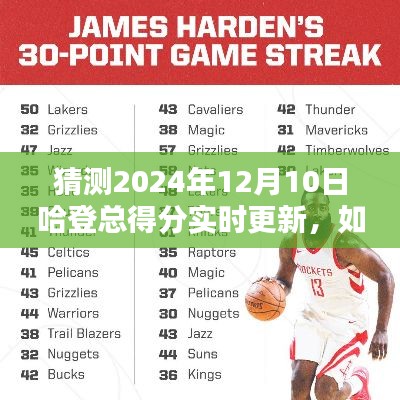 步驟指南，預(yù)測并實(shí)時(shí)更新哈登在2024年12月10日的總得分猜測與追蹤系統(tǒng)介紹