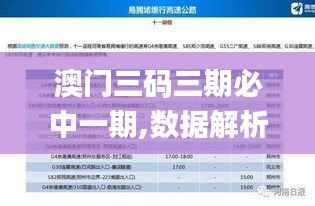澳門三碼三期必中一期,數(shù)據(jù)解析導(dǎo)向計(jì)劃_精簡版3.127