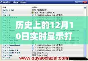 十二月十日打字電腦快捷鍵的歷史演變與探討