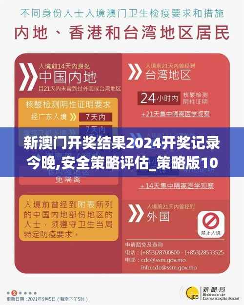 新澳門開獎(jiǎng)結(jié)果2024開獎(jiǎng)記錄今晚,安全策略評(píng)估_策略版10.373