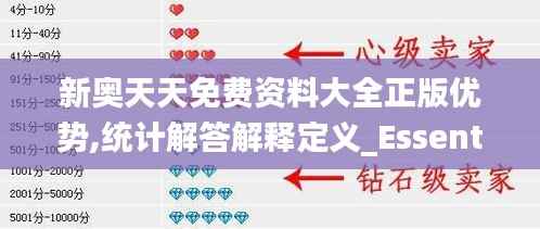 新奧天天免費資料大全正版優(yōu)勢,統(tǒng)計解答解釋定義_Essential6.598