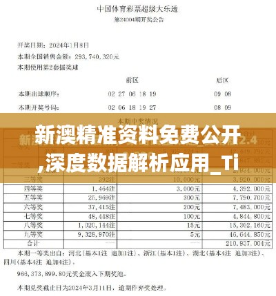 新澳精準資料免費公開,深度數(shù)據(jù)解析應用_Tizen15.988