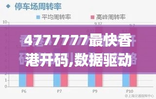 4777777最快香港開碼,數(shù)據(jù)驅(qū)動計劃解析_uShop3.993