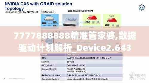 7777888888精準(zhǔn)管家婆,數(shù)據(jù)驅(qū)動(dòng)計(jì)劃解析_Device2.643