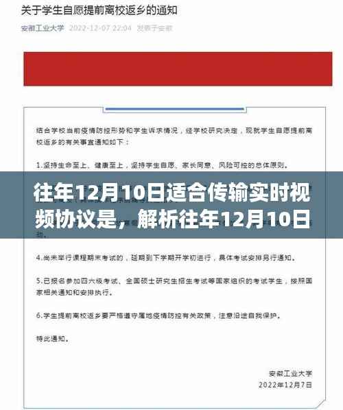 往年12月10日實時視頻傳輸協(xié)議的選擇與解析，多方觀點(diǎn)與個人立場探討
