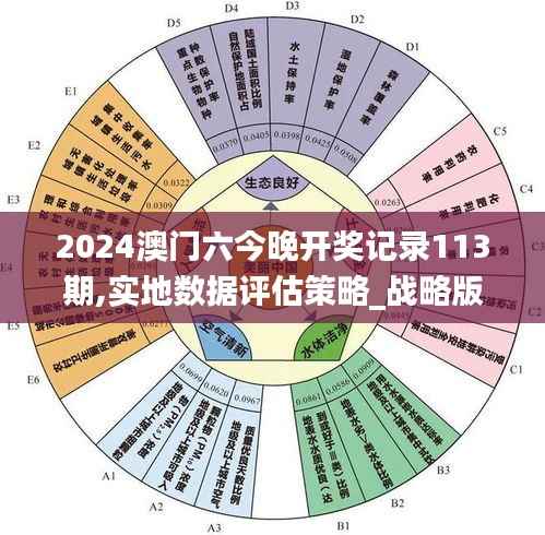 2024澳門六今晚開獎記錄113期,實地數(shù)據(jù)評估策略_戰(zhàn)略版1.760