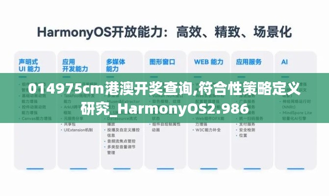 014975cm港澳開獎查詢,符合性策略定義研究_HarmonyOS2.986