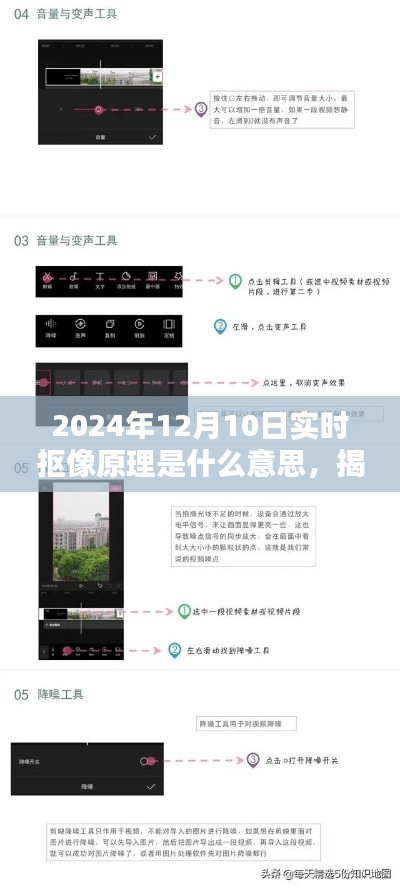 揭秘實(shí)時摳像原理，掌握最新技能，深入了解實(shí)時摳像技術(shù)概念與操作過程（附教程）