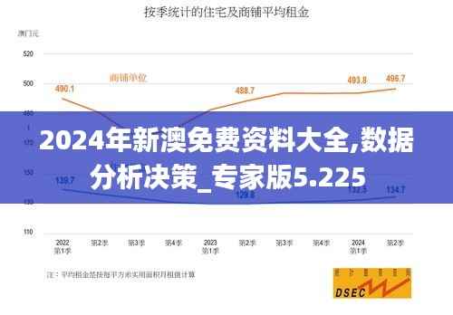 2024年新澳免費(fèi)資料大全,數(shù)據(jù)分析決策_(dá)專家版5.225