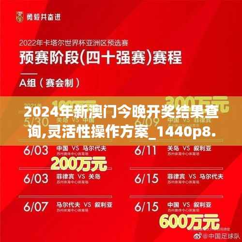 2024年新澳門今晚開獎(jiǎng)結(jié)果查詢,靈活性操作方案_1440p8.653