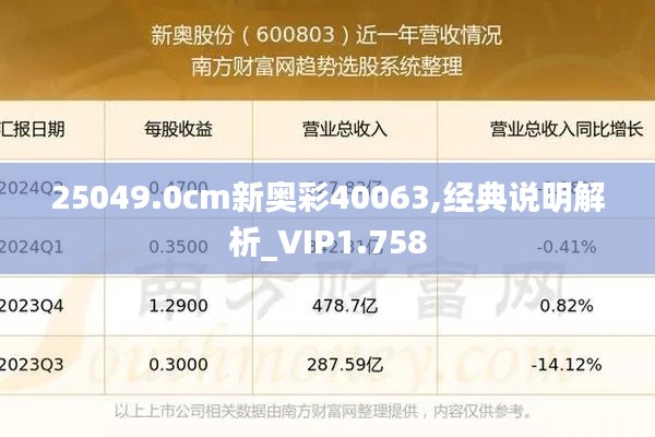25049.0cm新奧彩40063,經(jīng)典說(shuō)明解析_VIP1.758