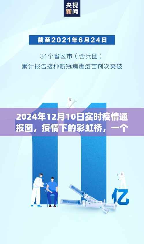 疫情下的彩虹橋，溫馨日常與實時通報圖記錄時光