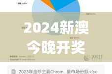 2024新澳今晚開獎(jiǎng)號(hào)碼,安全性方案設(shè)計(jì)_Chromebook7.803