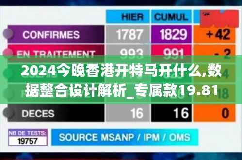 2024今晚香港開特馬開什么,數(shù)據(jù)整合設(shè)計(jì)解析_專屬款19.818