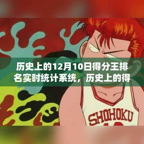 歷史上的得分王排名實(shí)時(shí)統(tǒng)計(jì)系統(tǒng)，搭建指南與實(shí)時(shí)統(tǒng)計(jì)系統(tǒng)介紹