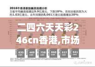 二四六天天彩246cn香港,市場(chǎng)趨勢(shì)方案實(shí)施_mShop9.970