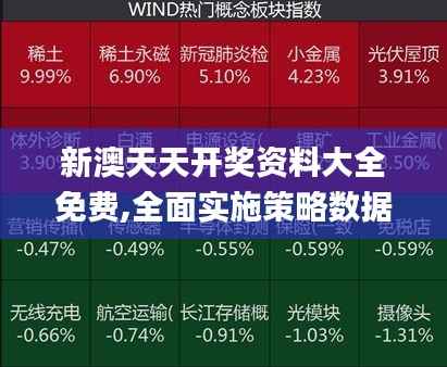 新澳天天開(kāi)獎(jiǎng)資料大全免費(fèi),全面實(shí)施策略數(shù)據(jù)_移動(dòng)版18.364