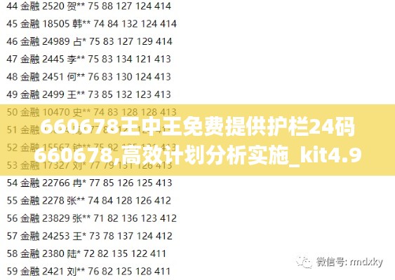 660678王中王免費(fèi)提供護(hù)欄24碼660678,高效計(jì)劃分析實(shí)施_kit4.947