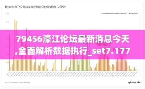 79456濠江論壇最新消息今天,全面解析數(shù)據(jù)執(zhí)行_set7.177
