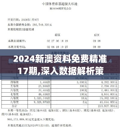2024新澳資料免費(fèi)精準(zhǔn)17期,深入數(shù)據(jù)解析策略_尊貴款2.483