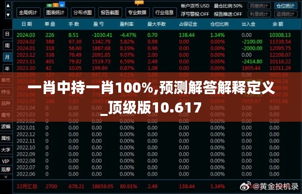 一肖中持一肖100%,預(yù)測解答解釋定義_頂級版10.617
