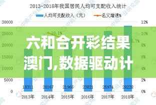 六和合開彩結(jié)果澳門,數(shù)據(jù)驅(qū)動計劃_V版4.588