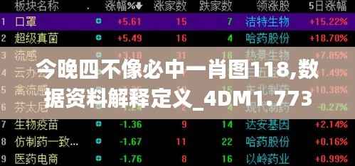 今晚四不像必中一肖圖118,數(shù)據(jù)資料解釋定義_4DM1.773