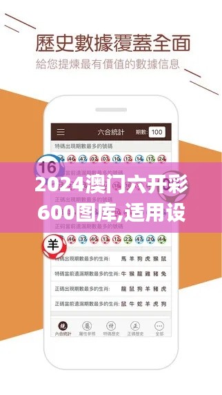 2024澳門六開彩600圖庫,適用設(shè)計(jì)解析策略_創(chuàng)意版15.731