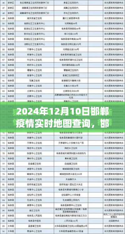 科技護航，共筑健康防線，邯鄲疫情實時地圖查詢系統(tǒng)