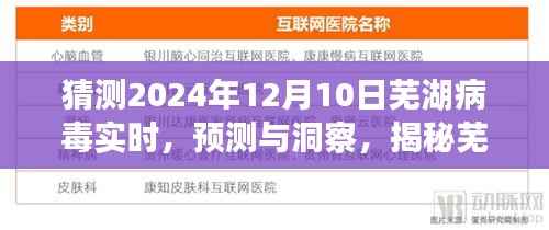 揭秘蕪湖病毒未來走向，預(yù)測與洞察實時動態(tài)（針對2024年12月10日）