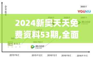 2024新奧天天免費(fèi)資料53期,全面應(yīng)用分析數(shù)據(jù)_影像版2.174