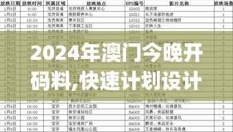2024年澳門今晚開碼料,快速計(jì)劃設(shè)計(jì)解析_工具版7.570
