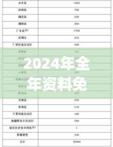 2024年全年資料免費(fèi)大全優(yōu)勢,高速響應(yīng)設(shè)計(jì)策略_Essential4.367