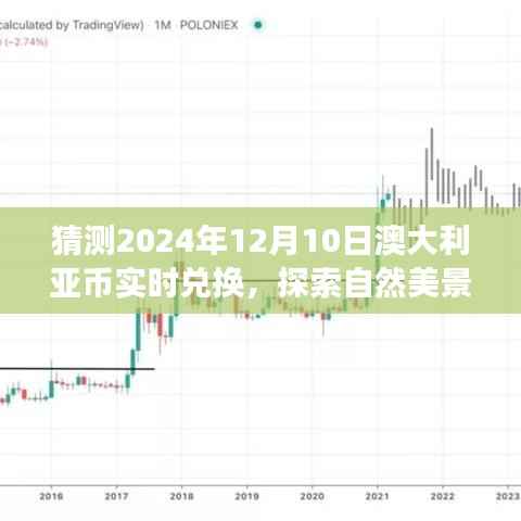 探索澳大利亞幣之旅，預測匯率與美景探尋，尋找心靈寧靜與遠方風景的旅程