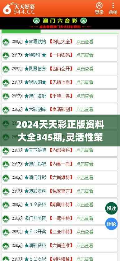 2024天天彩正版資料大全345期,靈活性策略解析_輕量版1.506