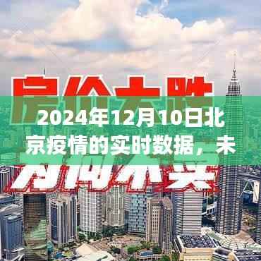 科技與生活的融合之旅，揭秘北京疫情實(shí)時(shí)數(shù)據(jù)追蹤系統(tǒng)及未來(lái)防線（2024年12月10日實(shí)時(shí)數(shù)據(jù)）