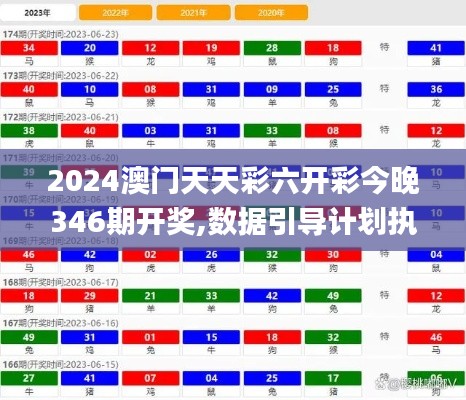 2024澳門天天彩六開彩今晚346期開獎,數據引導計劃執(zhí)行_QHD8.428
