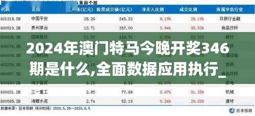 2024年澳門特馬今晚開獎346期是什么,全面數(shù)據(jù)應用執(zhí)行_UHD版5.534
