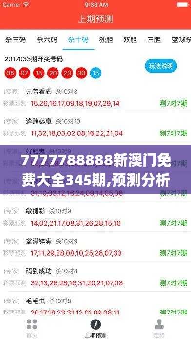 7777788888新澳門免費(fèi)大全345期,預(yù)測分析說明_5DM6.582